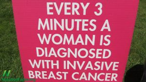 Every 3 Minutes a Woman is Diagnosed With Invasive Breast Cancer